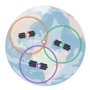 RTLS Trilateration illustrated