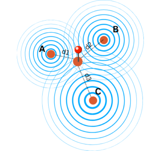 rtls Trilateration